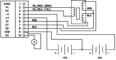 rvdt signal conditioner|LVM.